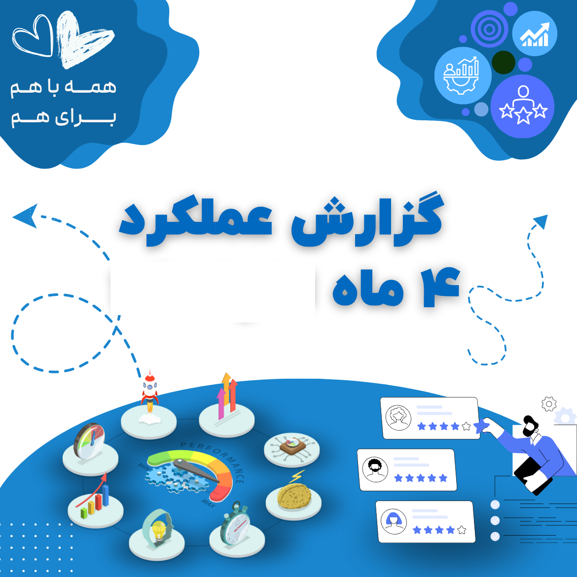 گزارش عملکرد ۴ ماهه